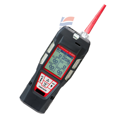 آشکارساز دی اکسید کربن مادون قرمز غیر پراکنده قابل حمل GX-6000