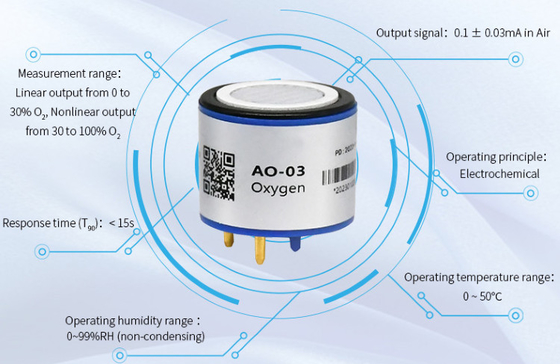 YJJ AO-03R حسگر اکسیژن O2 الکتروشیمیایی قابل حمل می تواند جایگزین 4OXV برای تشخیص غلظت اکسیژن شود