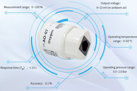 YJJ AO-07 حسگر اکسیژن الکتروشیمی با باتری اکسیژن می تواند جایگزین MOX-3 شود