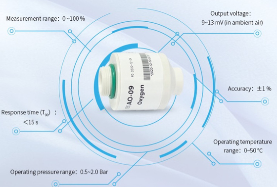 AO-09 حسگرهای گاز اکسیژن الکتروشیمیک طول عمر اتصال 3 پین
