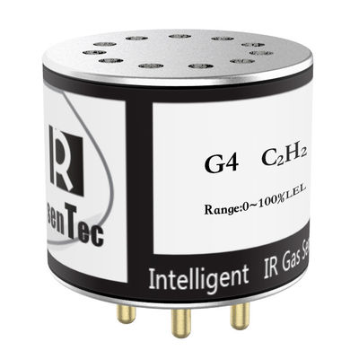 YJJ G4-N2O حسگر گاز اکسید نیتروژن تحت قرمز
