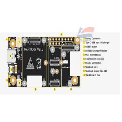 YJJ RAK19007 هیئت پایه WisBlock 2nd Gen - هیئت ارزیابی هیئت توسعه ماژول پایه